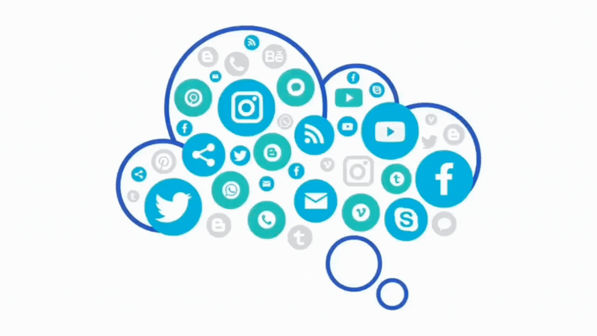 AI Social Media Marketing